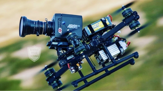 First Person View Drones